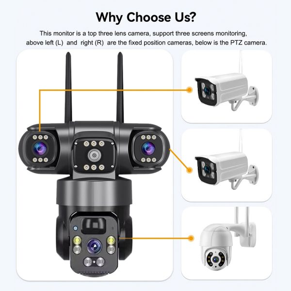 主图_04 9MP Full HD Solar WiFi Security Camera | 3 Lens 3 Screen 10X Zoom + PIR Human Detection & Night Vision