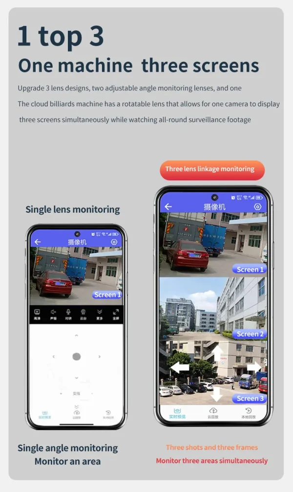 6K 12MP WiFi IP Camera HD 3-Lens 3-Screen Outdoor Cam Human Type AI Detection Automatic Tracking Securit Monitoring IP CCTV