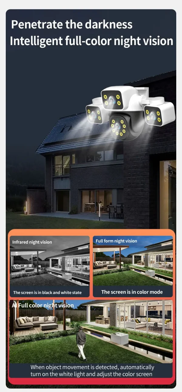 6K 12MP WiFi IP Camera HD 3-Lens 3-Screen Outdoor Cam Human Type AI Detection Automatic Tracking Securit Monitoring IP CCTV