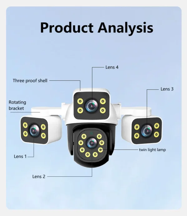 6K 12MP WiFi IP Camera HD 3-Lens 3-Screen Outdoor Cam Human Type AI Detection Automatic Tracking Securit Monitoring IP CCTV
