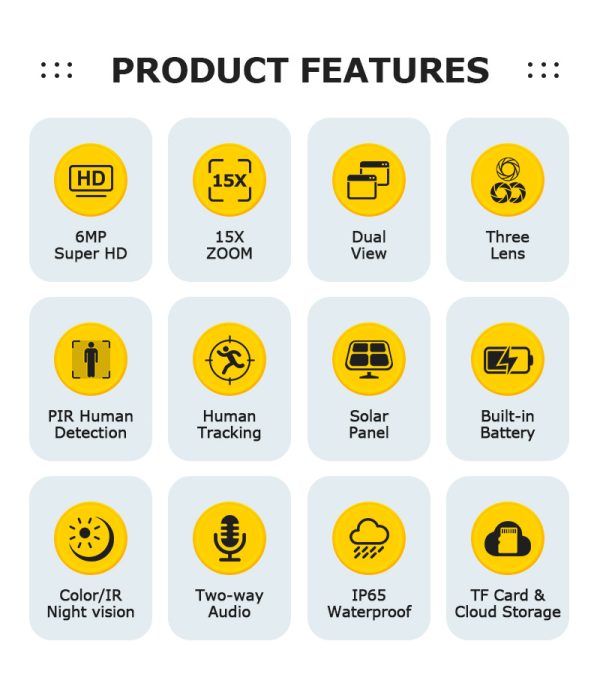 AOV Solar Battery Camera 4G SIM 7/24 Hours Recording Wireless WIFI Security PTZ Camera Dual Lens PIR Night Vision