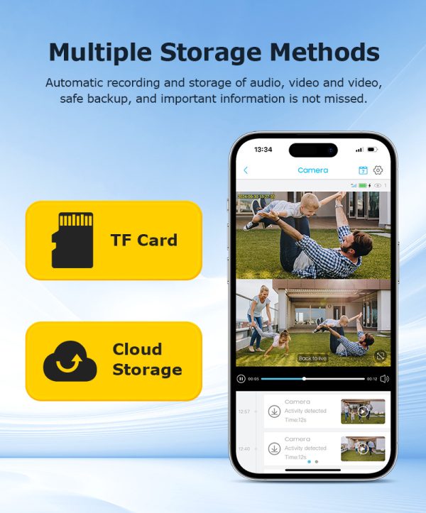 AOV Solar Battery Camera 4G SIM 7/24 Hours Recording Wireless WIFI Security PTZ Camera Dual Lens PIR Night Vision